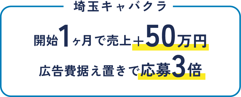 埼玉キャバクラ 開始1ヶ月で売上+50万円 広告費据え置きで応募3倍